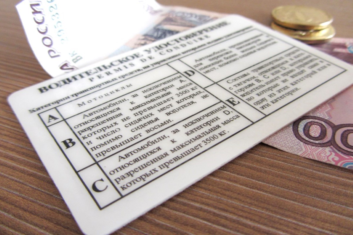 забыл документы штраф