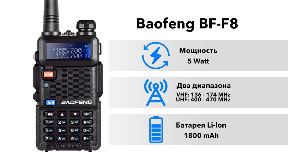 Baofeng субтон. Субтон это в радиостанции. Субтоны рации. Субтон на рации баофенг. Как настроить на радиостанции баофенг.