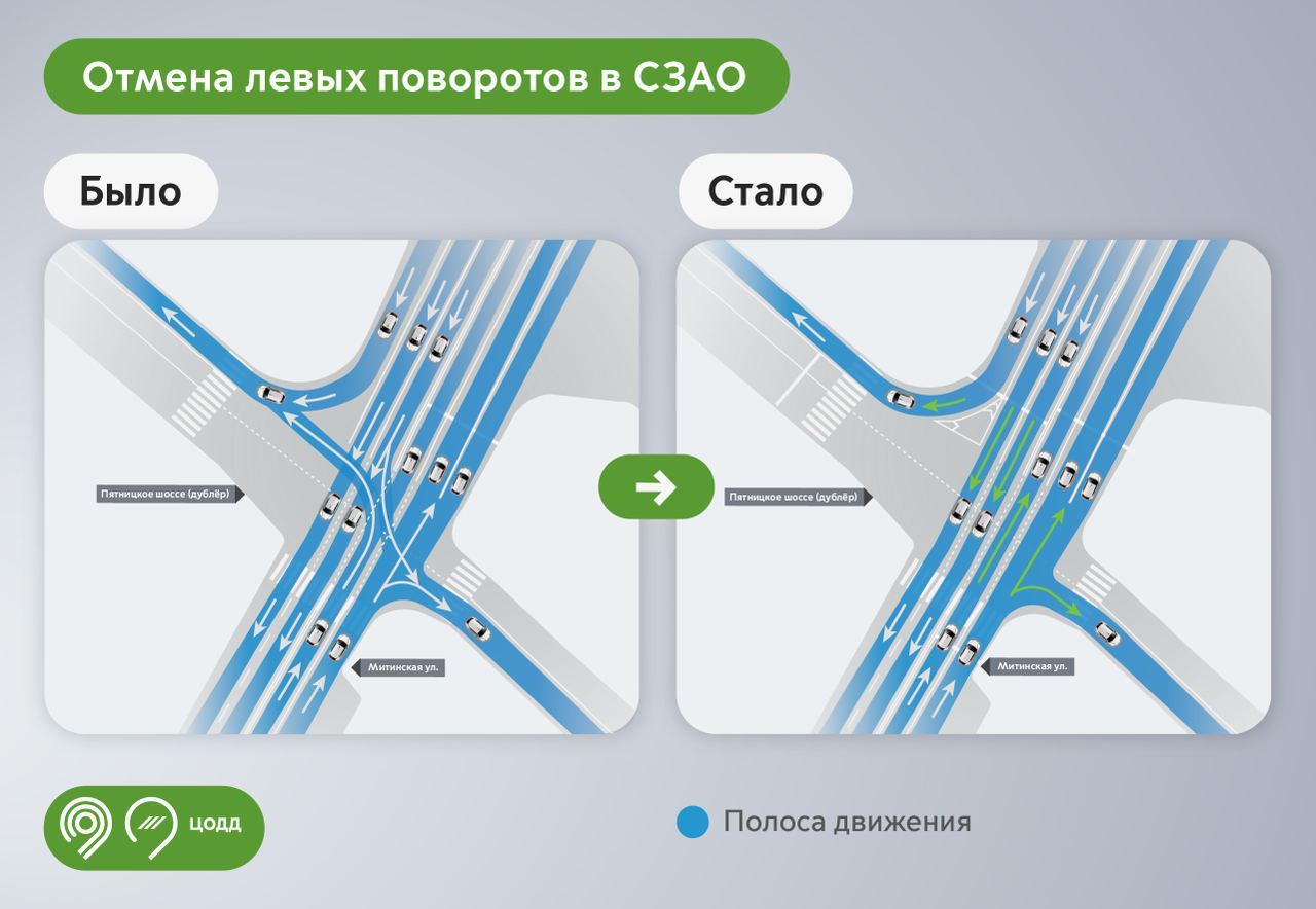 Дублер пятницкого шоссе схема